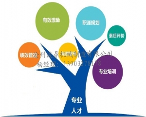 浚鼎沖壓件加工管理建立了完善的質量和管理機制 浚鼎沖壓件加工管理建立了完善的質量和管理機制