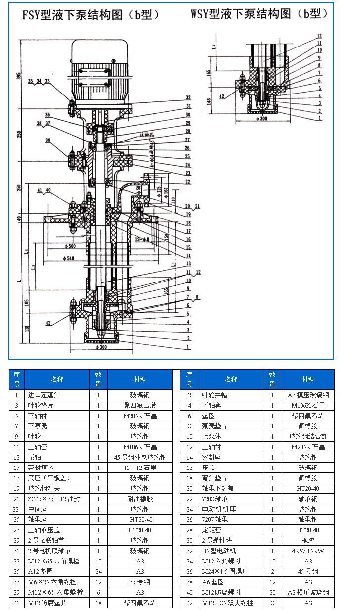 FSY型、WSY型立式玻璃鋼液下泵安裝尺寸圖