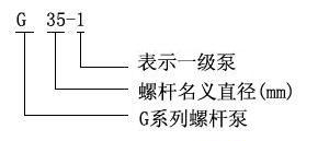 G型無(wú)調(diào)速螺桿泵型號(hào)意義 G型無(wú)調(diào)速螺桿泵型號(hào)意義