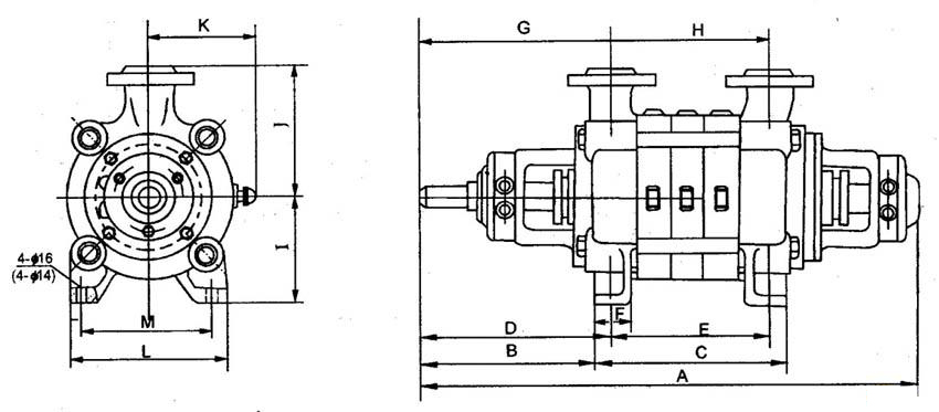 1.5GC、2GC、2.5GC型臥式多級(jí)離心泵外形尺寸圖
