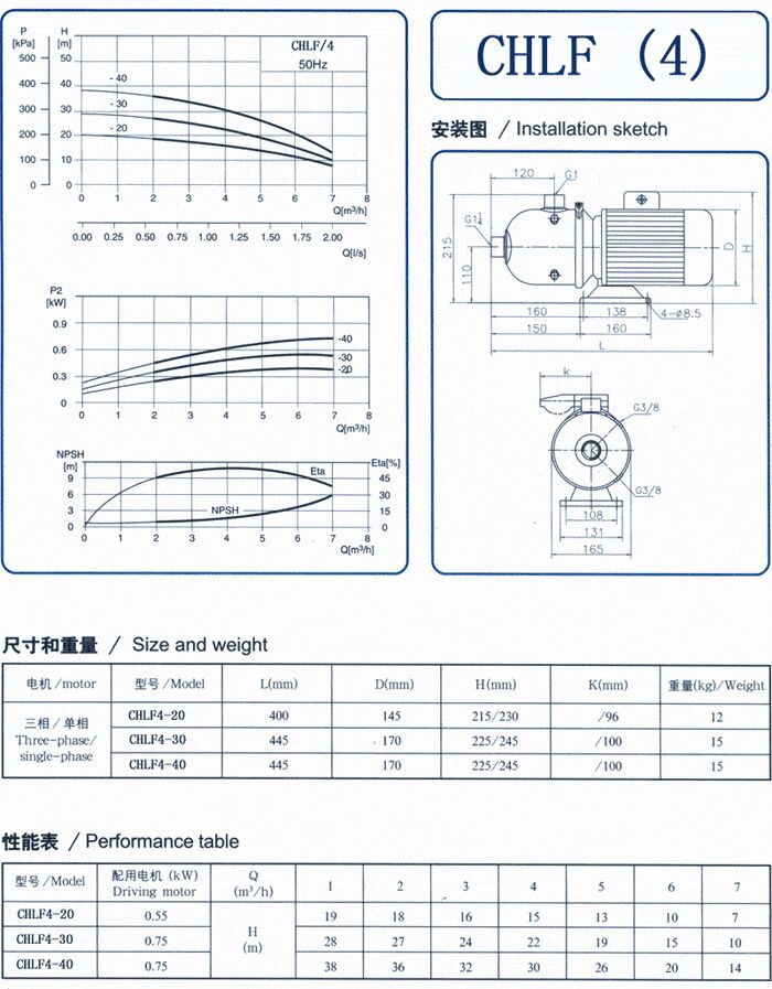 CHLF輕型不銹鋼多級離心泵尺寸和重量、性能表