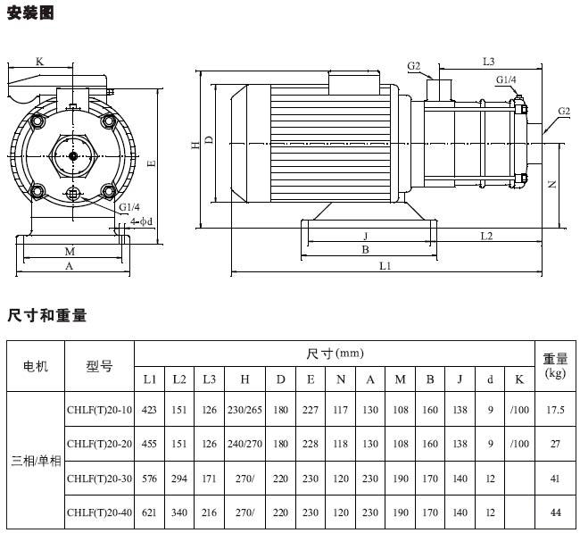 CHLF(T)輕型不銹鋼多級(jí)離心泵材料、安裝圖