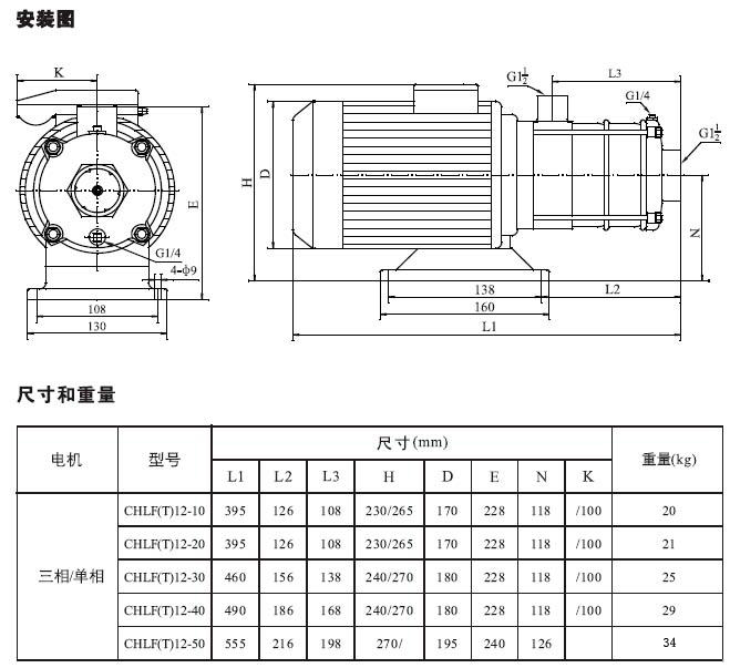 CHLF(T)輕型不銹鋼多級(jí)離心泵材料、安裝圖