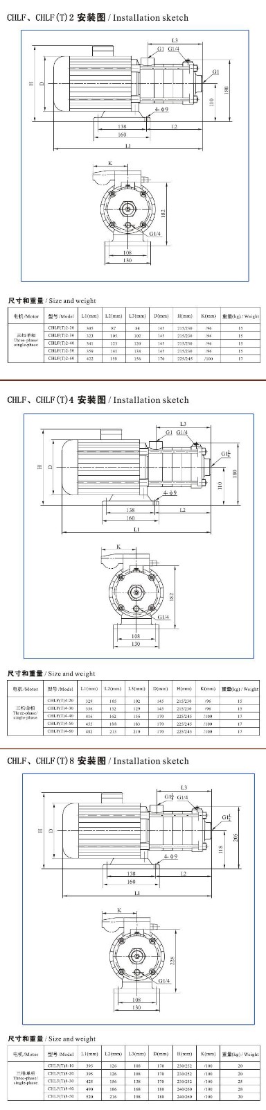CHLF(T)輕型不銹鋼多級(jí)離心泵材料、安裝圖